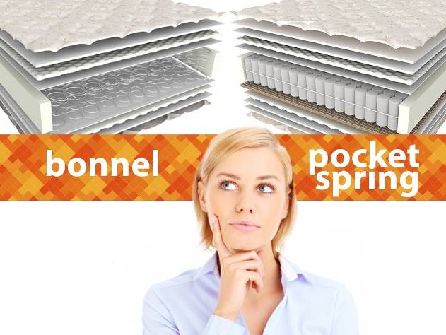 Как выбрать пружинный блок для дивана, плюсы и минусы блоков Боннель, Покет Спринг